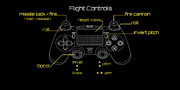 Jackal Assault VR Experience Controls IW