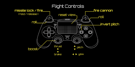 Jackal Assault VR Experience Call of Duty Wiki Fandom