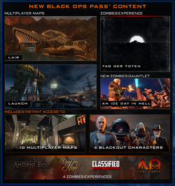 Black ops discount pass price