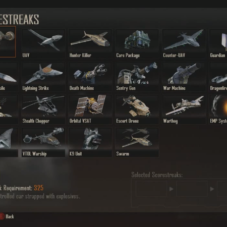 Scorestreak Call Of Duty Wiki Fandom