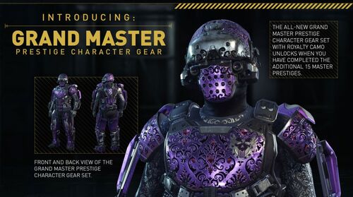 Grand Master Prestige character gear AW