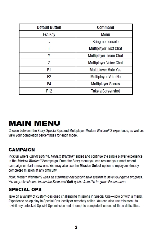 mw2 mod menu ps3 2015 mw2 mod menu ps3 2015