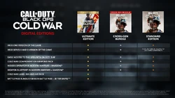 Call of Duty Black Ops Cold War02