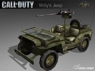 Willy's Jeep vehicle model.