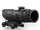 ACOG Scope