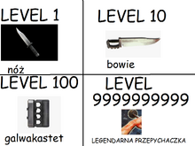 Cod knifes MEME.png
