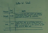Duffer's schedule for Elizabeth Grey and Oskar Strauss.