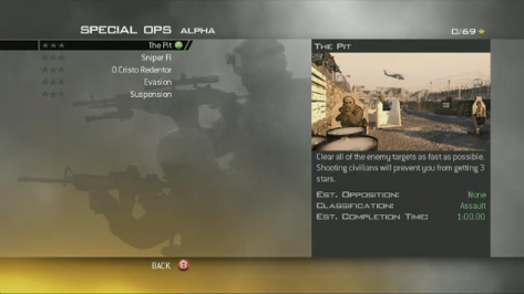 Old Modern Warfare 2 is BACK.. 