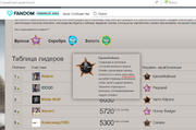 Баг на лидерборде.png