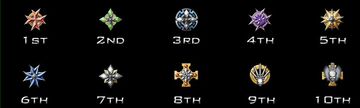 Mw3 list prestige.jpg