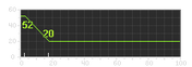 MP-443 Grach range CoDG