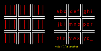 Decipher code Mined Games Buried BOII