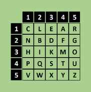 Completing the Polybius Square