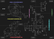 Map of Zork made with the postcards.