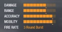 G11 Call Of Duty Wiki Fandom