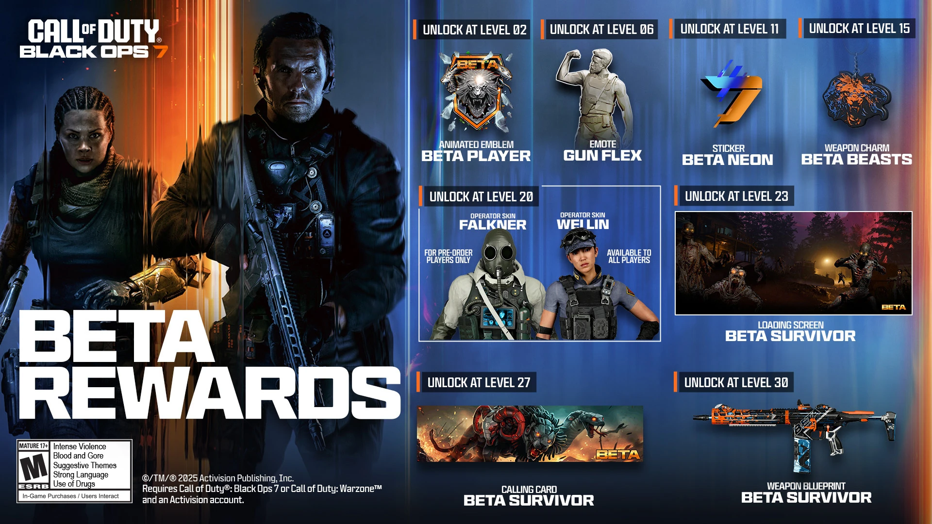 Black Ops 7 event reward completion habits in Black Ops 7 — Zombies outbreak guide