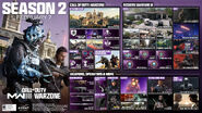 Road Map for Season Two.