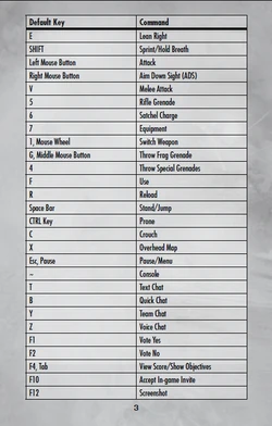 Call Of Duty World At War Call Of Duty Wiki Fandom