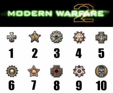 Modern warfare 2 prestige symbols