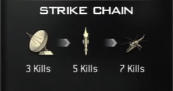 MW3 StrikeChain Default