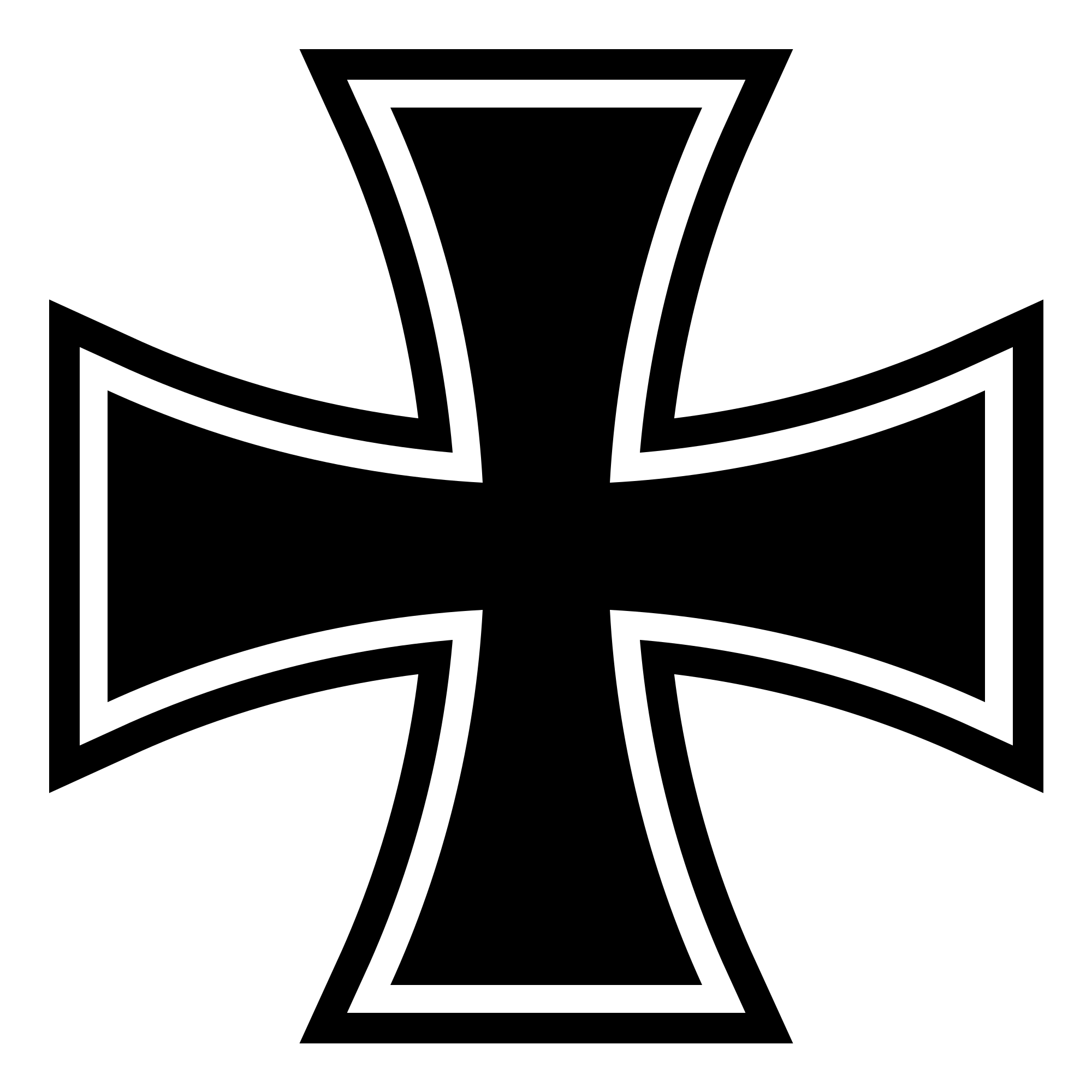 central powers symbol