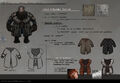 Dvergr armor concept