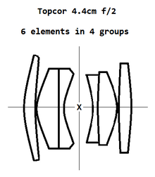 Topcor 4.4cm f2