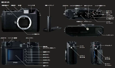 ★chasu★ Epson R-D1xG Epson R-D1x | Camerapedia | Fandom