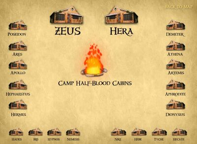 Things to help visualize Camp Half-blood Cabin 5