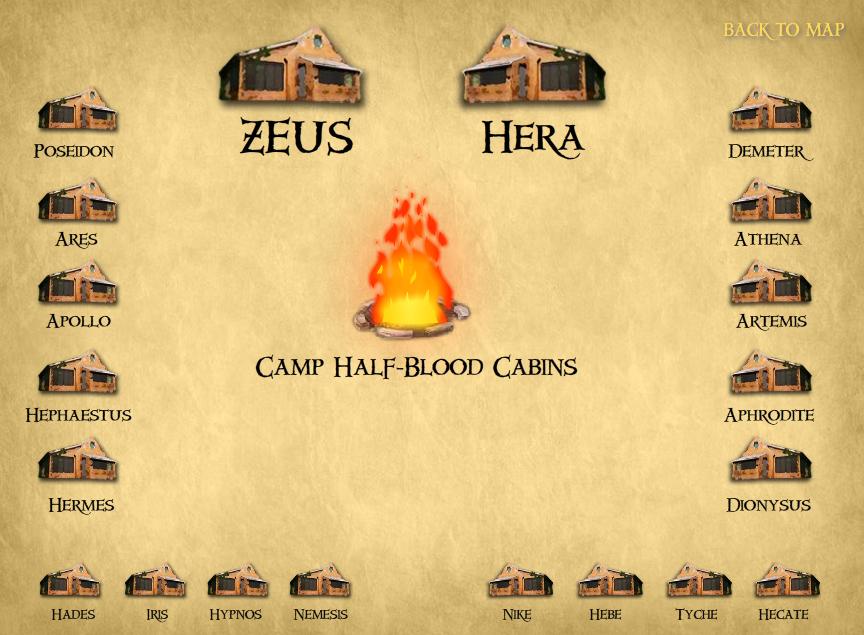 Cabin 13, Camp Half-Blood Role-Play Wiki