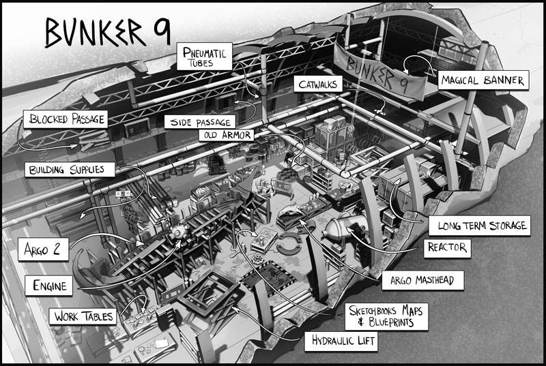 Camp Half Blood Map reimagined by - The Argo II Crew