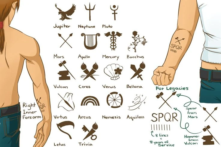 Yes Percy Jackson Gets A SPQR Tattoo How His Commitment To The Gods And  Heroic Ideals Is Symbolized  Tagaricom