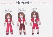 Montreal's timeline coloured with markers.