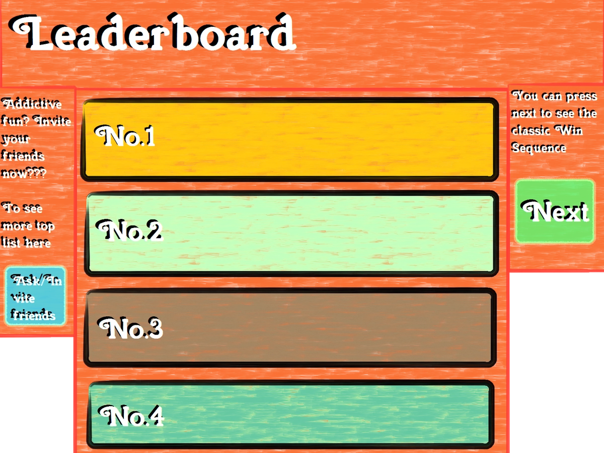 Leaderboard (Super Saga) Candy Crush Saga Fanon Wiki Fandom