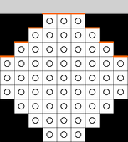 Level 17 DCG Notes.png