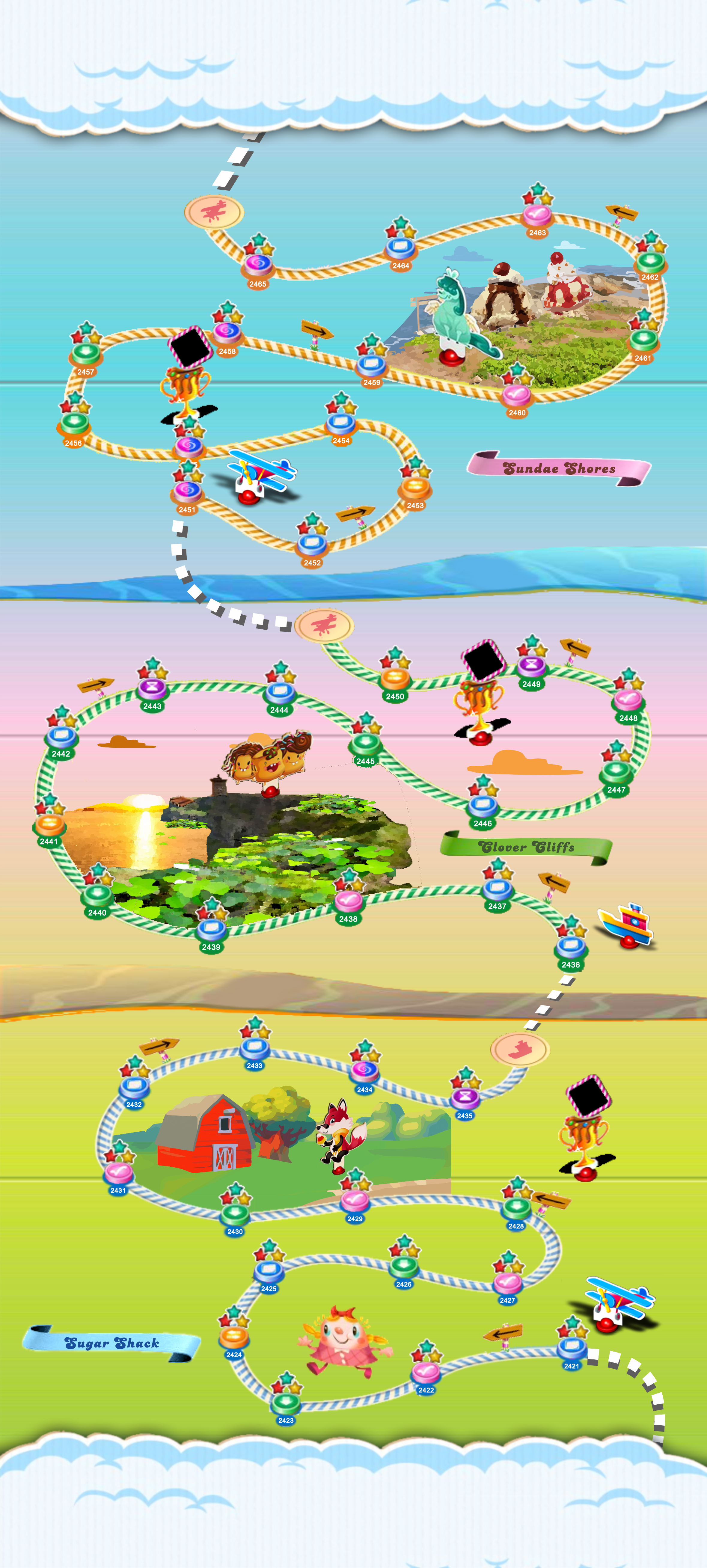 Candy Crush – California Globe