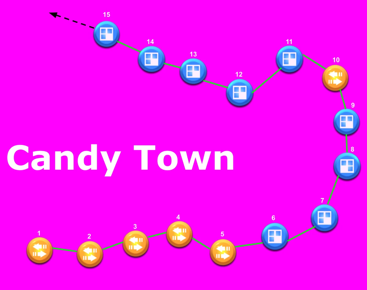 Candy Town (TCCS) Candy Crush Saga Fanon Wiki Fandom