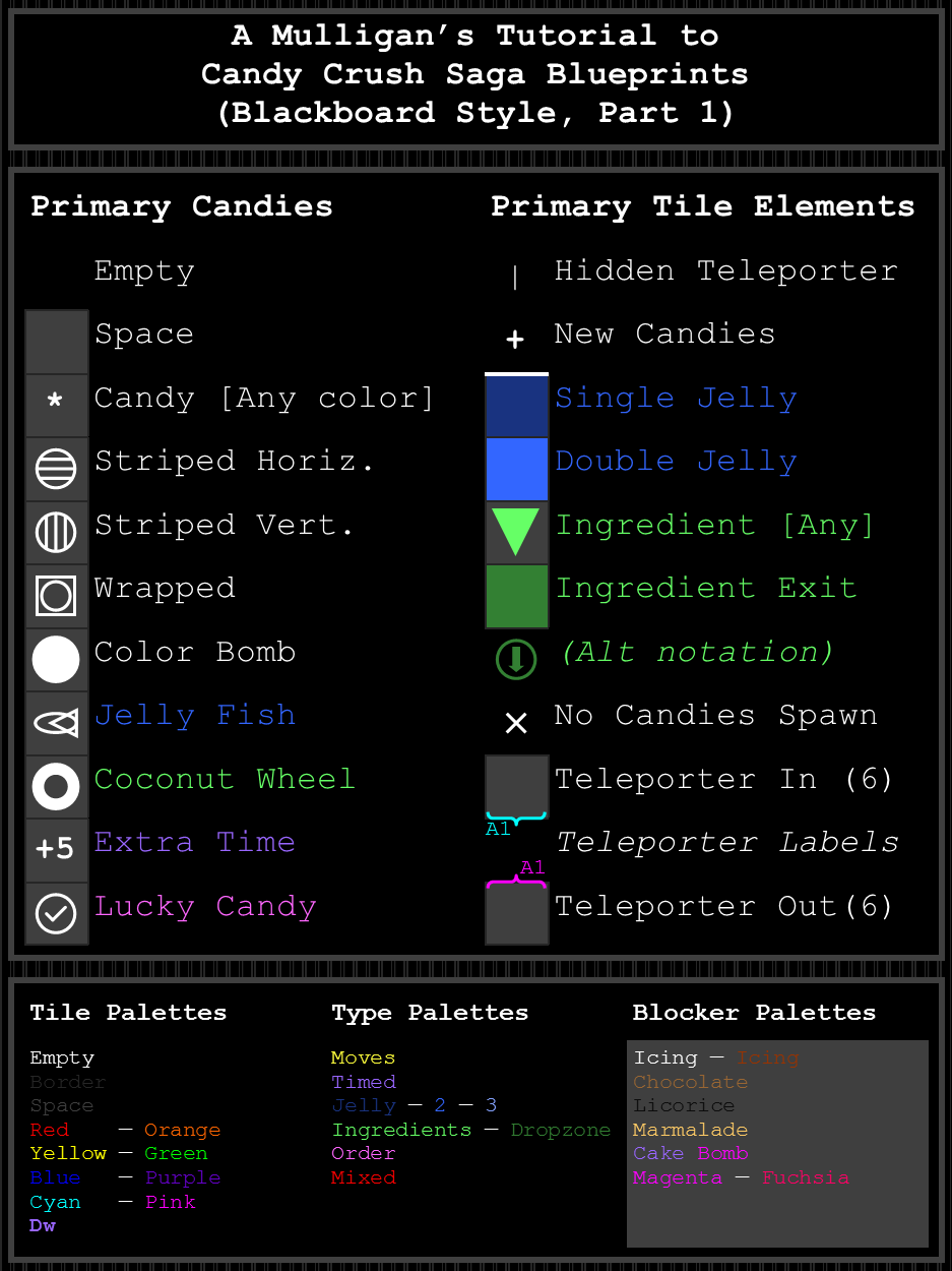 ccs candy tutorial