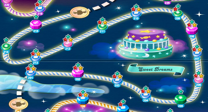 Sweet candy clearance crush