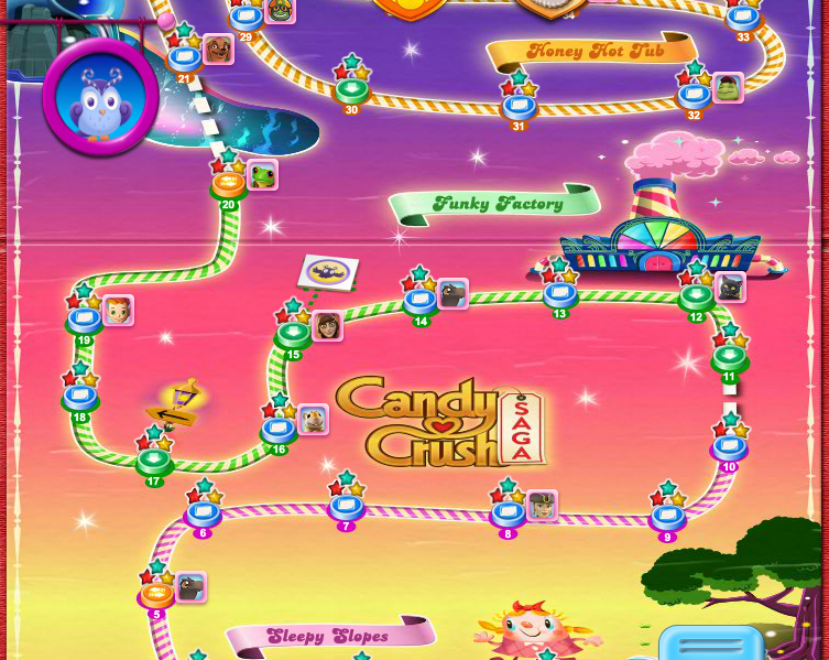 Level 18, Candy Crush Saga Wiki