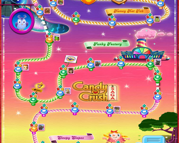 Special Candy, Candy Crush Saga Wiki