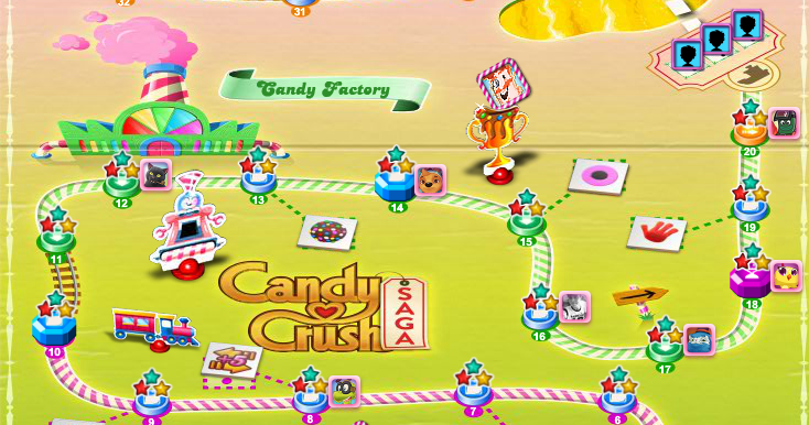 Level, Candy Crush Saga Wiki