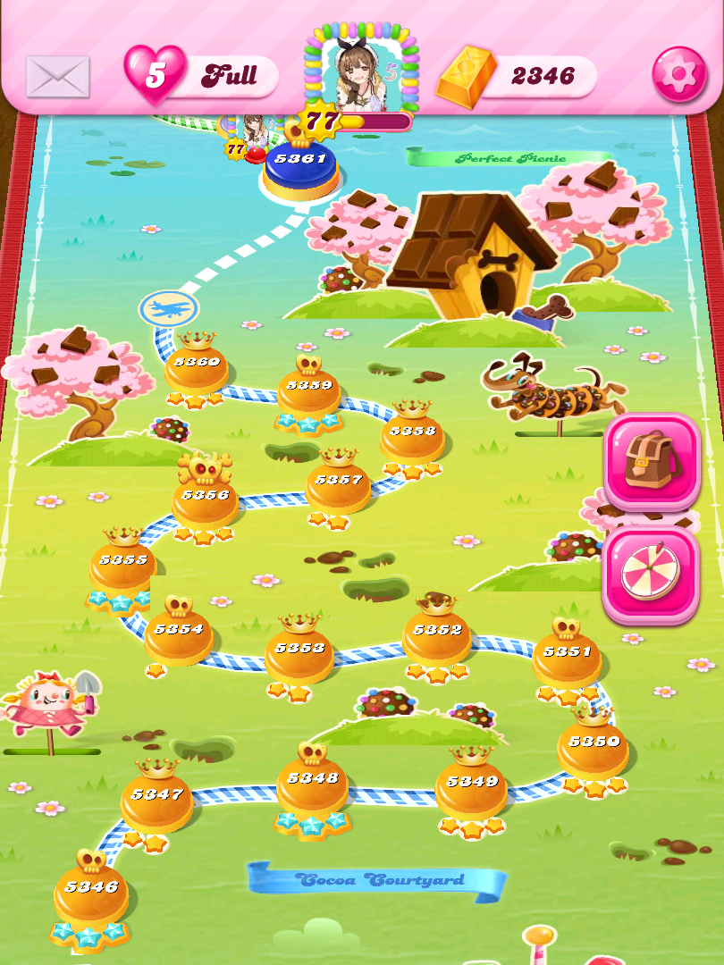 a) Candy Crush Saga visual interface; (b) Tiffi character