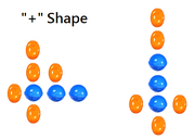 Wrapped plus shape.png