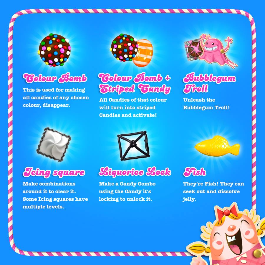 Liquorice Lock Candy Crush Saga Wiki Fandom