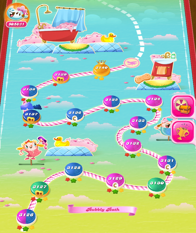 3131 Candy Crush