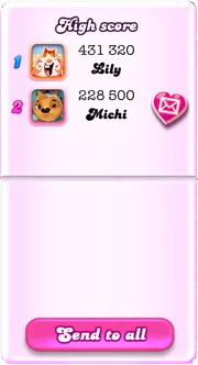 Highscore Board (Facebook)