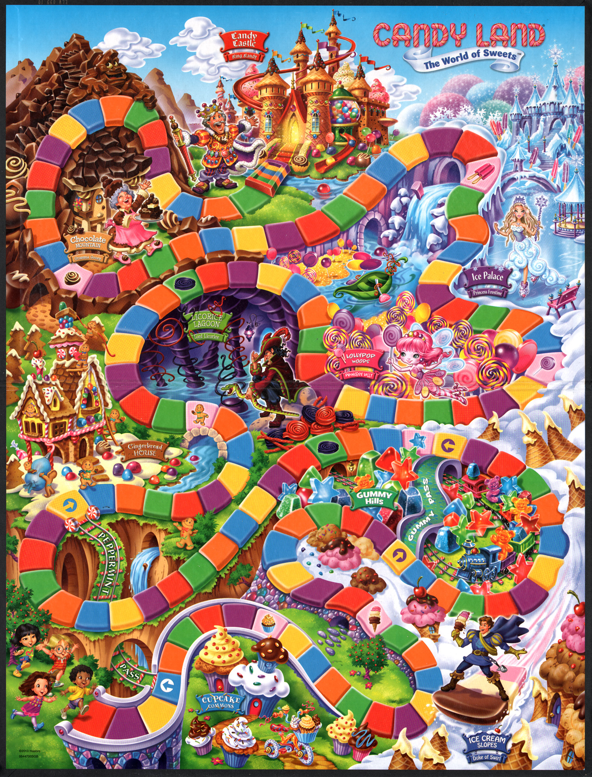 candyland board game layout