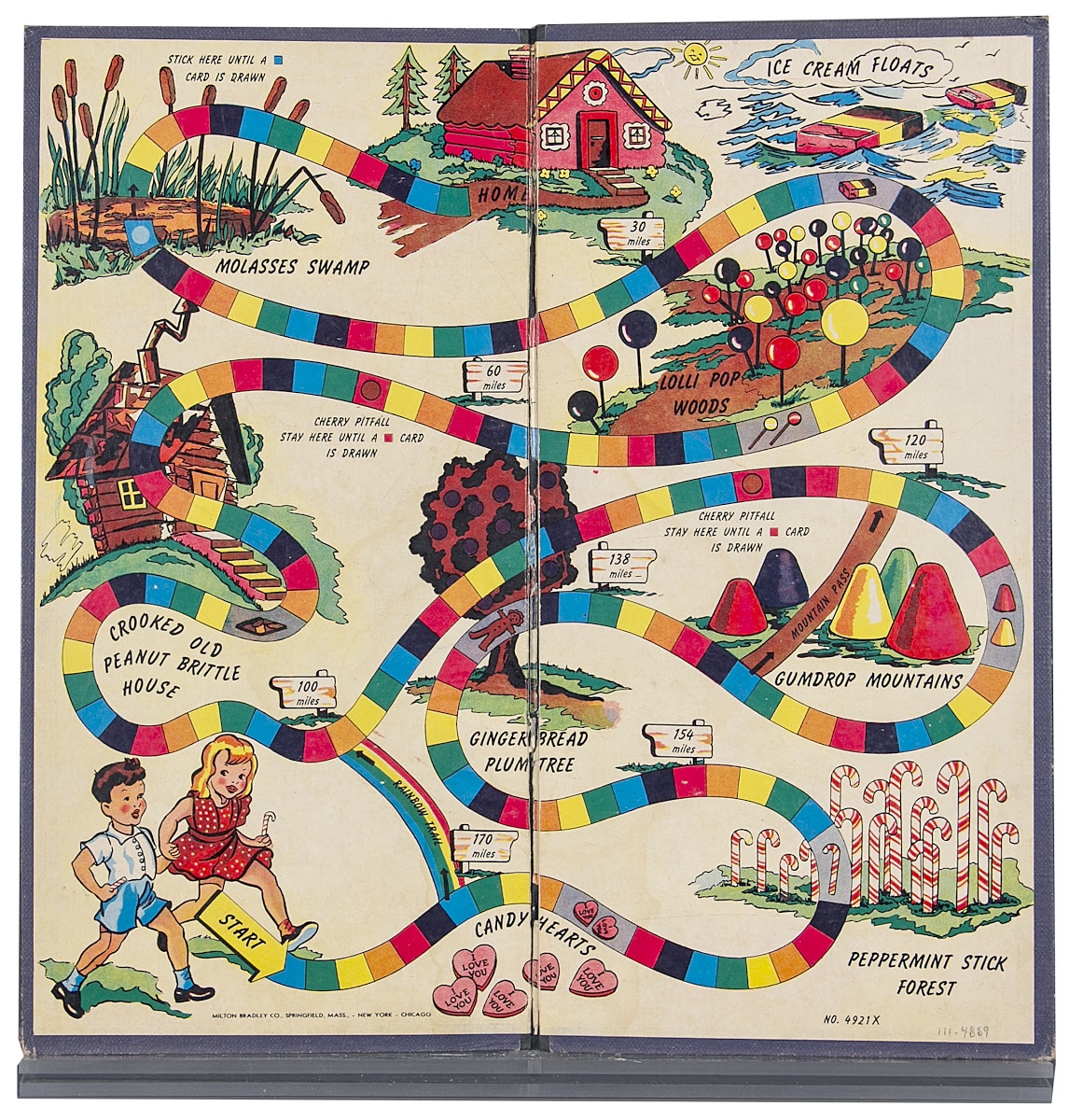 candyland board game layout