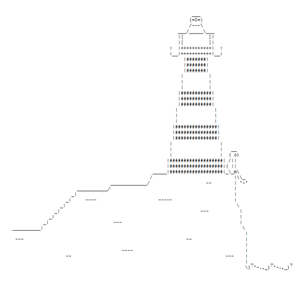 The Lighthouse Official Candy Box 2 Wiki